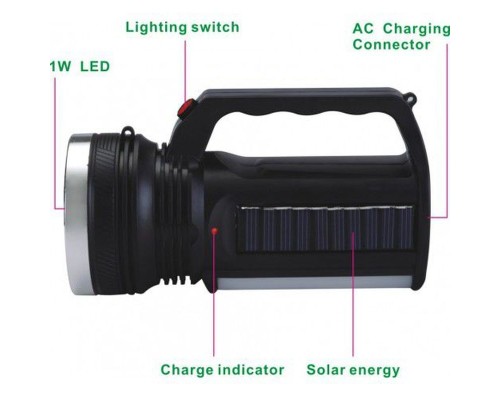 SILVER TOSS ST-2836T 1 WATT + 16 LED'Lİ GÜNEŞ ENERJİLİ IŞILDAKLI PROJEKTÖR SILVER TOSS ST-2836T 1 WATT + 16 LED'Lİ GÜNEŞ ENERJİLİ IŞILDAKLI PROJEKTÖR