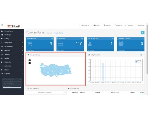 opencart-module-Yönetici Haritası - Türkiye